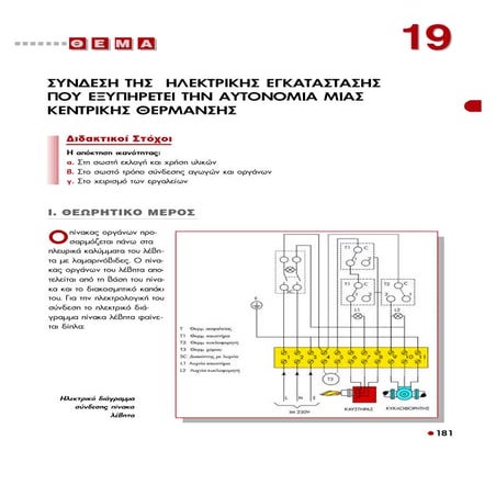 Σύνδεση πίνακα αυτονομίας θέρμανσης