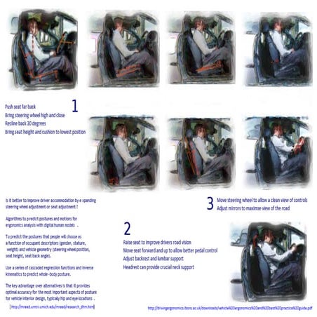 Driver ergonomics