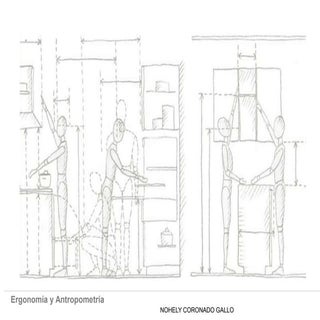 Ergonomia y-antropometria