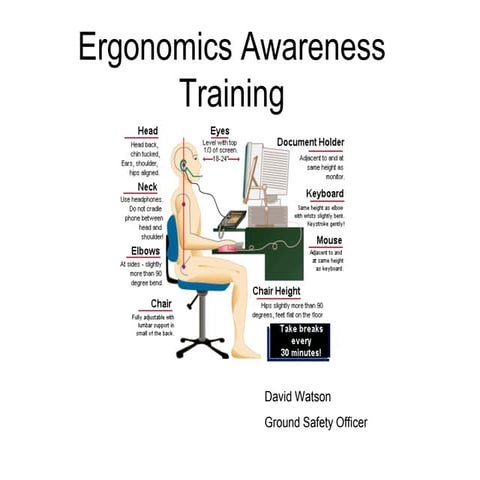 Ergonomics