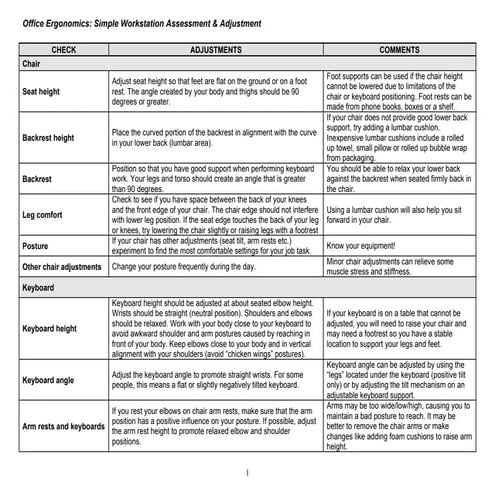 Ergonomic office checklist | DOC