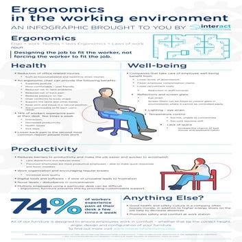 The impact of office layout on employee health and productivity | PDF