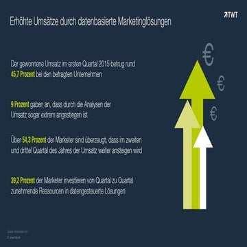 Erhöhte Umsätze durch datenbasierte Marketinglösungen