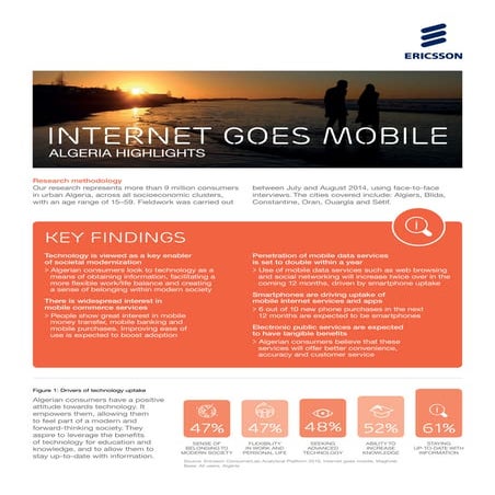 Internet goes mobile – Algeria highlights