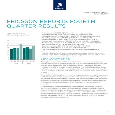 Présentation des résultats financiers Ericsson (Q4 2009)