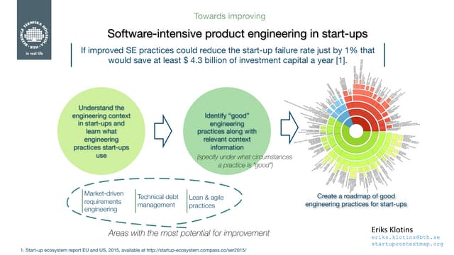 Towards Improving Software Intensive Product Engineering in Start-ips