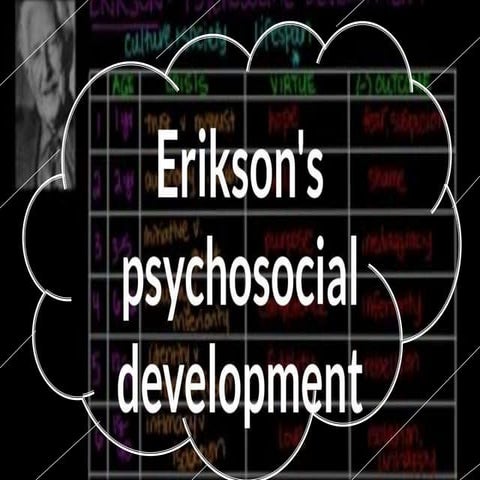 Erikson's Psycho-social Theory