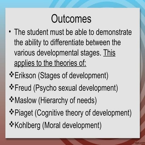 Erikson, freud, maslow.theories of development