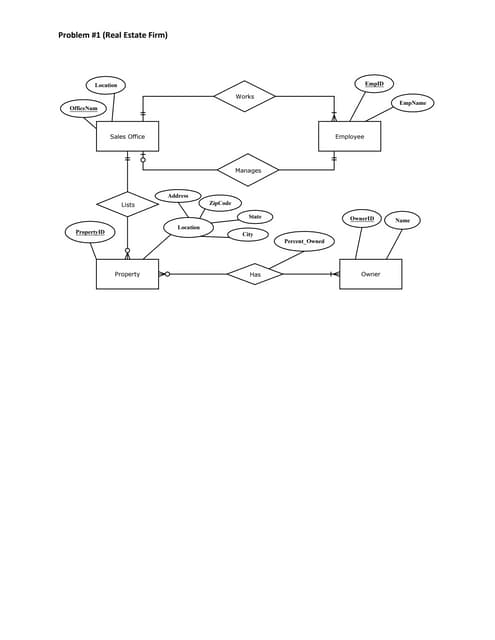 salesorder_example_normalization.doc