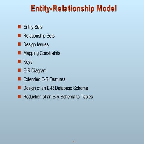 ER model