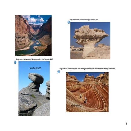 Erosion pdf