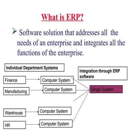 Erp