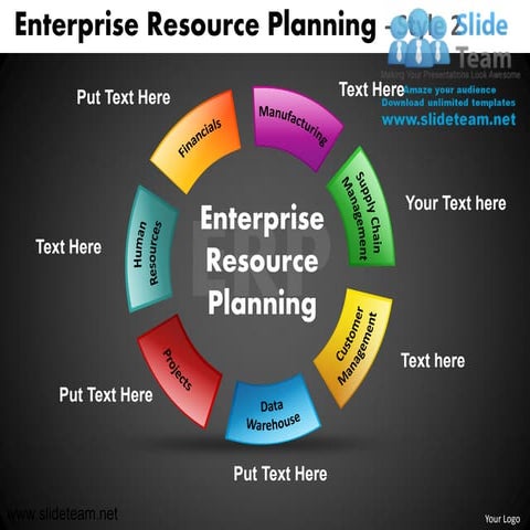Erp enterprise resource planning design 2 powerpoint presentation templates.