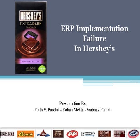 Erp failure- Implementation Failure Hershey Foods Corporation