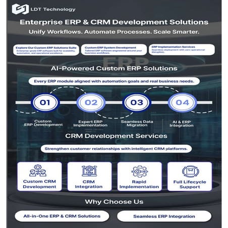 Streamline, Automate, and Scale with Smart ERP & CRM Development | PDF