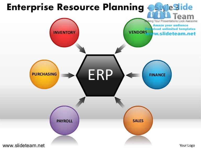 Erp Inventory Vendors Financeenterprise Resource Planning Powerpoint Inventory Powerpoint Presentation Template