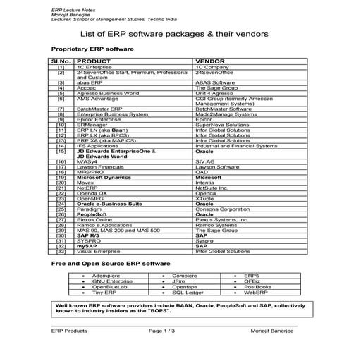 ERP Products&Vendors