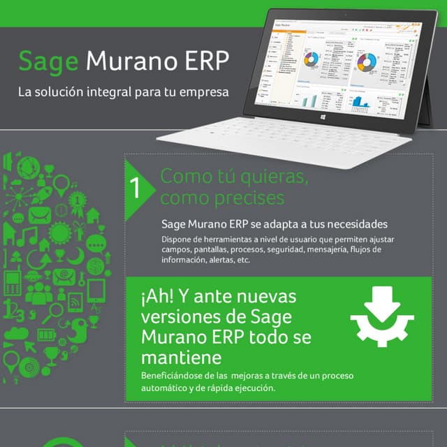 Infografia Sage Murano ERP General