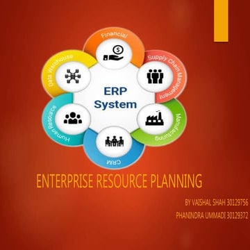 Erp slides