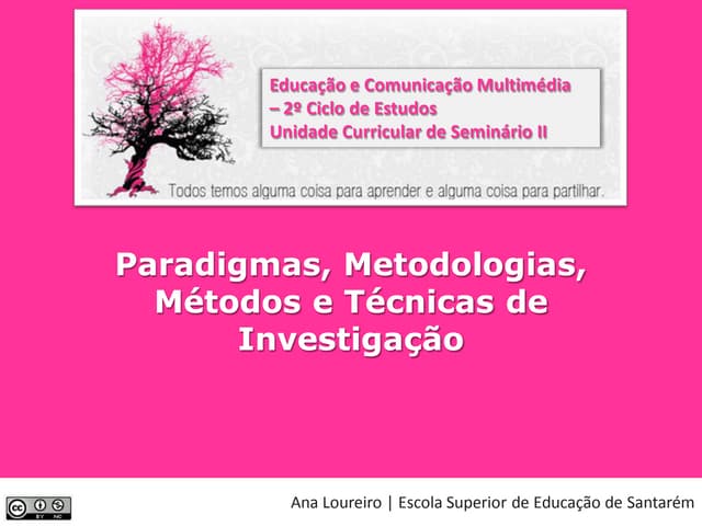 Paradigmas, Metodologias, Métodos e...
