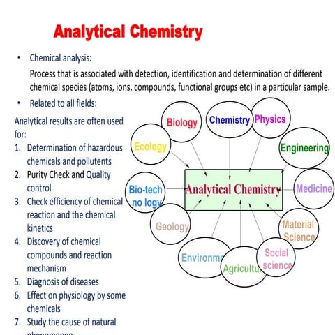 Error 2015 lamichhaneji