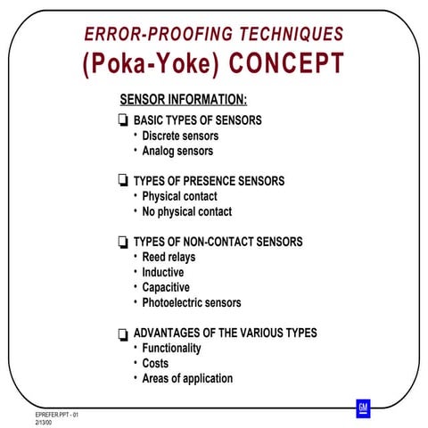 Error proofing technique - Poka Yoke