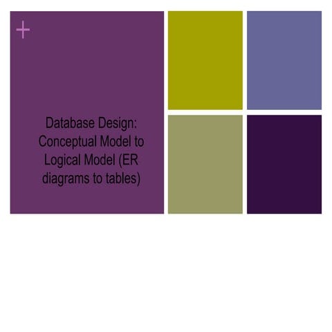 ER_to_tables.ppt
