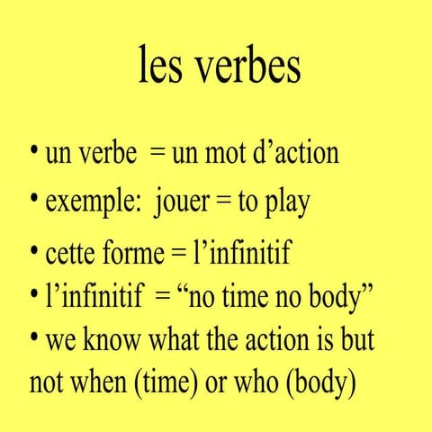 Er Verbs