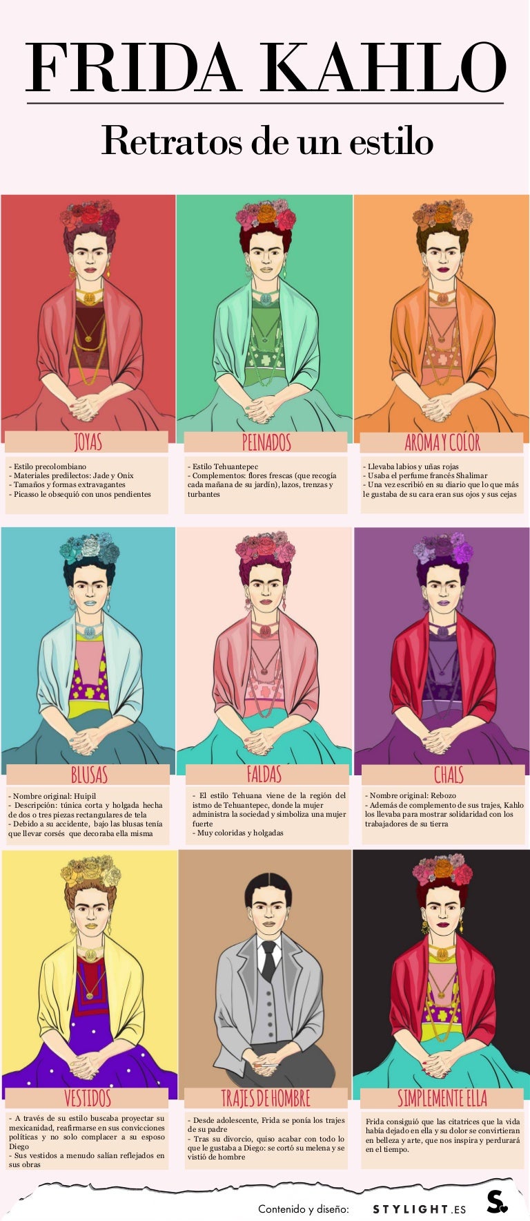 Frida Kahlo - Retratos de un estilo