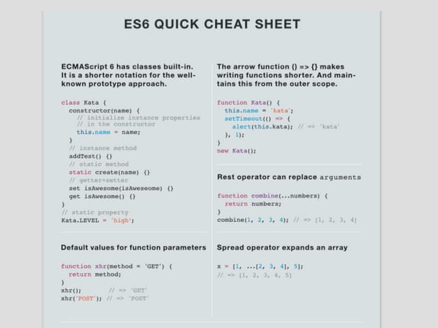 ECMAScript 6 for real