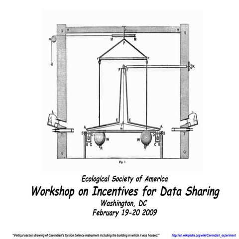 Ecological Society of America Workshop on Incentives for Data Sharing