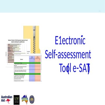 esat presentation POWERPOINT PRESENTATION | PPTX