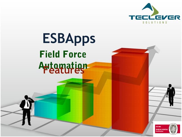 ESBApps FFA