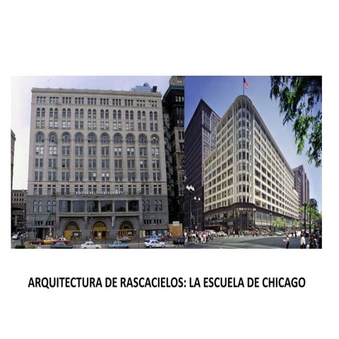 Arquitectura de rascacielos: la Escuela de Chicago