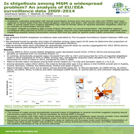 Is shigellosis among MSM a widespread problem? An analysis of EU/EEA surveill...
