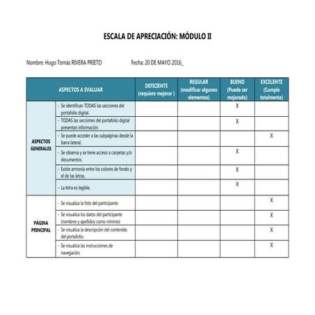 Escala de apreciacion ii hugo rivera