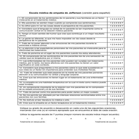 Escala para medir la empatía de la Universidad de Jefferson