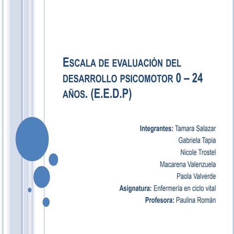 EEDP ESCALA DE EVALUACIÓN DEL DESARROLLO PSICOMOTOR.ppt