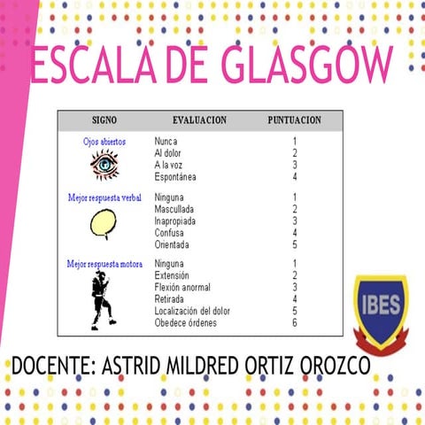 ESCALA DE GLASGOW-NIVELES DE CONCIENCIA.pptx