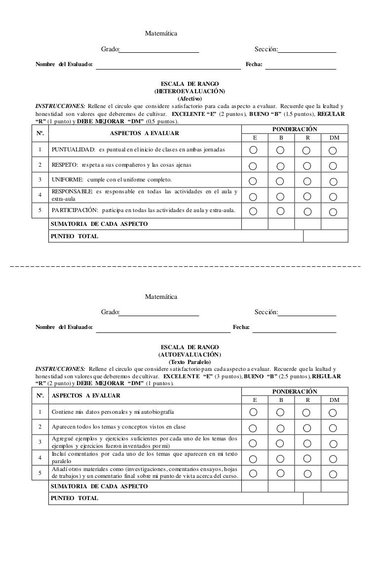 Ejemplo De Una Escala De Rango