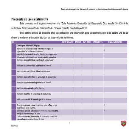 Escala estimativa proyecto evaluacion