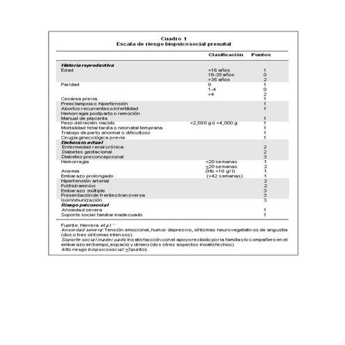 Escala Herrera Hurtado (1).pdf