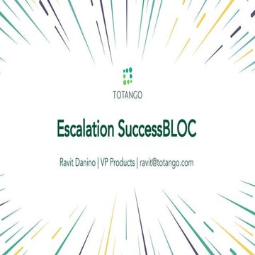 Escalation: Accelerate Customer Resolution Time and Increase Customer Satisfa...