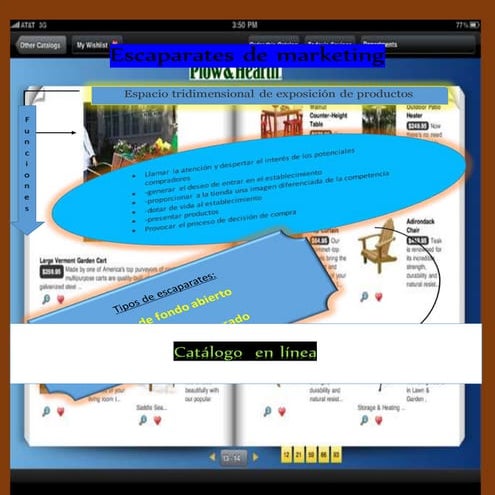 Escaparates de marketing