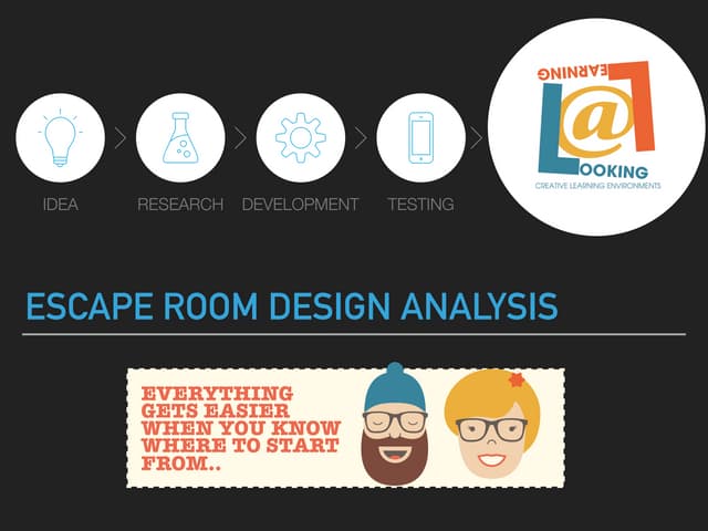 Escape room | PPT