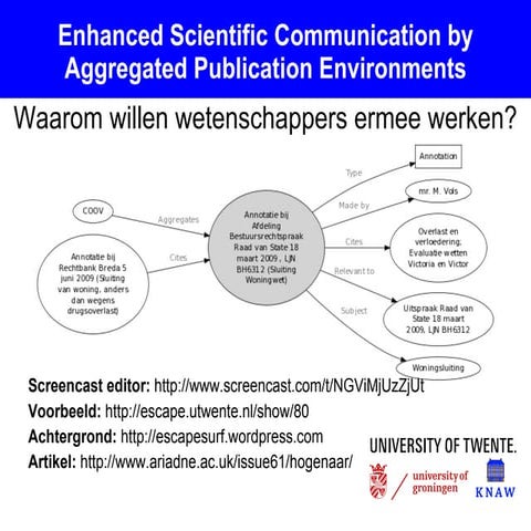 VP07Escape Workshop Tilburg