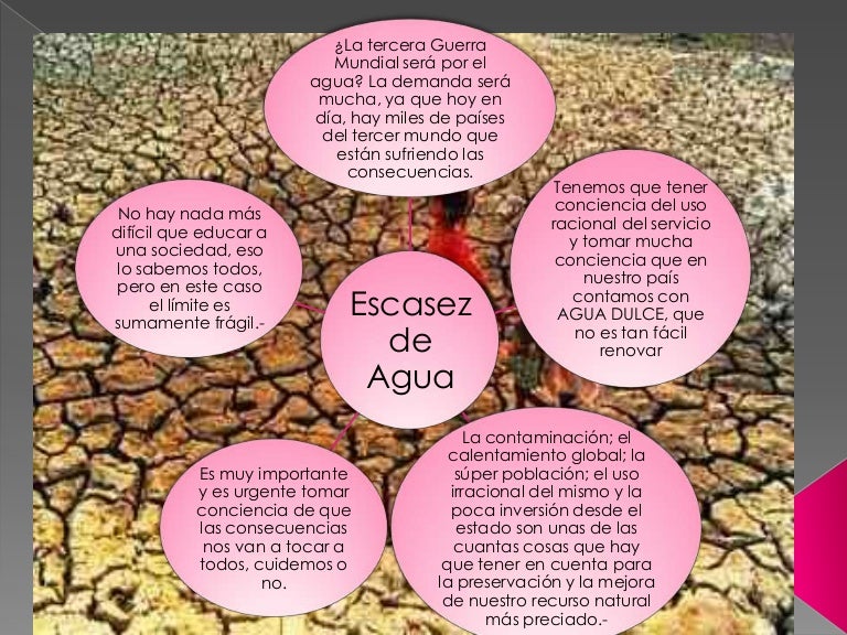 ¿Cuáles Son Las Causas De La Escasez De Agua En El Mundo – QJPL