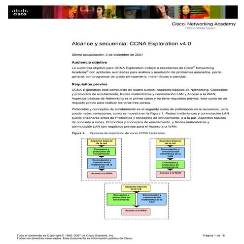 Alcance y secuencia: CCNA Exploration v4.0