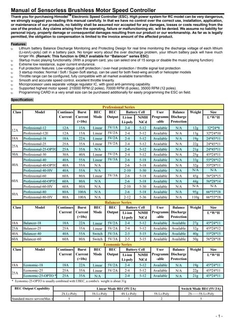 Castle Gearing Chart