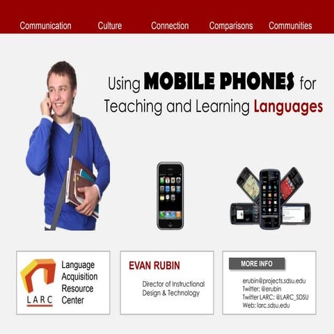 Using MOBILE PHONES for Language Teaching and Learning